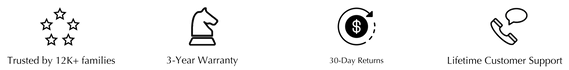 memzing